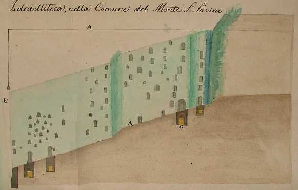 Cimitero_MonteSS.jpg (16263 byte)